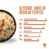 Diet & Diabetic Befach Rice | Bulk Pack | Low GI and Low Sugar | White Rice