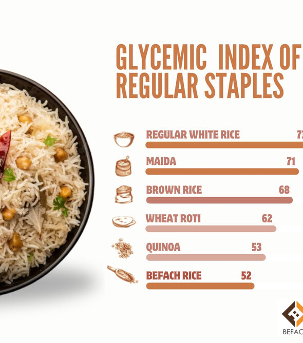 Diet & Diabetic Befach Rice | Bulk Pack | Low GI and Low Sugar | White Rice